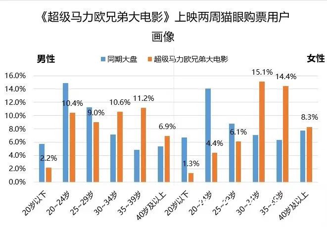 老师终于等来了救赎！30个小游戏让学生彻底搞懂物理（附指令）攻略